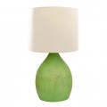 Luxtree Ceramic with Eggshell（green）